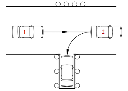 upravno (pod pravim uglom) parkiranje
